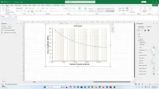 S-N Curve/Fatigue Test/Strength of Materials Lab.