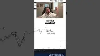 Stop Forcing Trades: Random Trades Lead to Random Results..📈