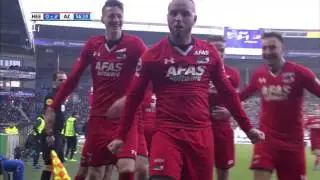 Goals sc Heerenveen - AZ