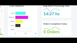 Wurk - DTG Printing Workflow Management Software