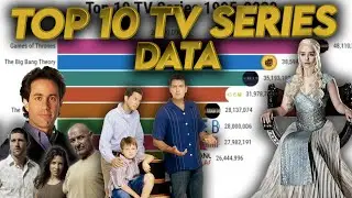 Top 10 Tv Series Data