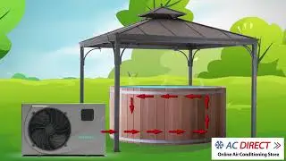 Heat Your Pool & Save Money with AC Direct