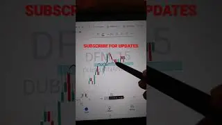 DFM - At Support Zone⬆️