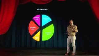 Corporate Events Hologram Demo