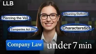 Company Law in 7 Minutes | Complete Overview for Law Students (Quick Revision Guide)