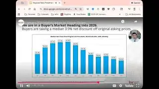 January 2026 Market Update with Cooper Thayer