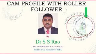 Cam profile of offset  Roller follower moving with SHM