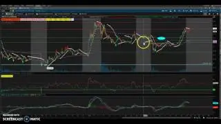07-13-17 $LABU $AAOI $CARA $FTR