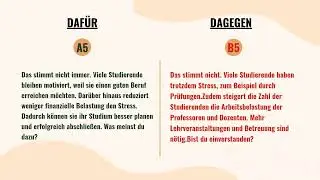 B2 Sprechen Diskussion - soll das Studium kostenlos sein?