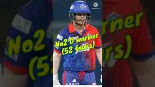 Most numbers of fours in IPL 2022👌J Buttler🔥🔥#youtubeshorts