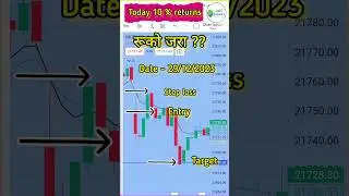 🤩 Intraday earning proof ?? // money station #trading #stockmarket #nifty50 #news