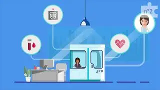 Our telemedicine solutions for the health of your company and your employees - H4D