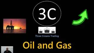 Three Crowns Commodities: Oil and Gas. Stock review. Price forecast. What to buy????