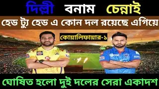 IPL 2021 UAE : DC vs CSK Confirm playing 11 & Prediction | DC vs CSK 2021 | QUALIFIER-1 | IPL Live
