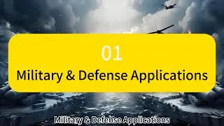 UAV/Drones applications in Military & Defense