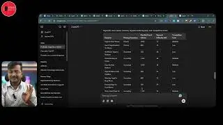 Keyword Research for Micro Niche | Seo Master Class | Ai Meets Seo | #21 | Sonu Shah