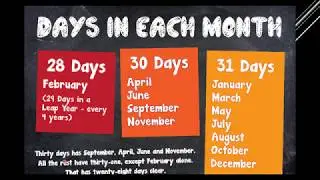 Calendar Reading Method (Months and Year) (Leap year) -  Grade 3