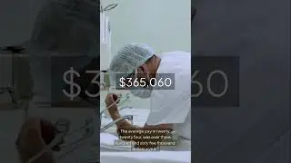 Orthopedic Surgeons 2024 Average Pay #orthopedicdoctor #ortho #doctor #surgeon #income  #salary #job