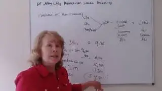 Direct Materials used how to compute