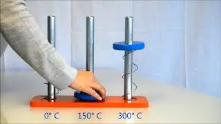 FIDES Spring Academy - Heat Treatment Test