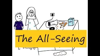 The All-Seeing اسم الله البصير