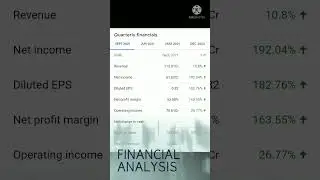 Top penny stock 🧐😲, ORIENT GREEN POWER LTD, #short, #TETFORYOU#shortyoutube, #greenpower, #😳😲😳