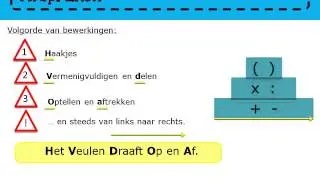 Zo gezegd Zo gerekend 5 - les 67 Rekenvoordelen en volgorde van bewerkingen