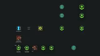 What is the DDN Data Intelligence Platform?