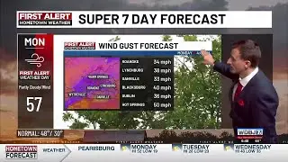 12-28-2025 Sunday Evening Weather Update