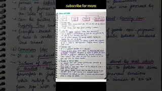 CA FOUNDATION BUSINESS LAW CHAPTER 1 NOTES FOR SEP 25 #cafoundation #businesslaws #notes