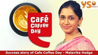 The Rise, Fall, and Revival of Cafe Coffee Day (CCD)