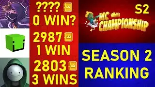 MCC SEASON 2 PLAYER RANKING