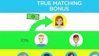 NHT Global Compensation Plan explained - why its better then most other compensation plans?
