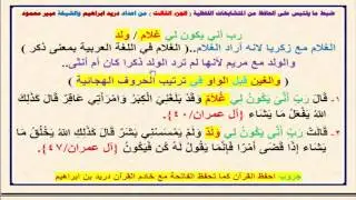 ضبط ما يلتبس على الحافظ من المتشابهات اللفظية الجزء الثالث