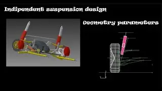 Кастомная независимая задняя подвеска для ралли Lada VFTS