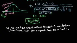 2-Sample t-Test Difference Between Means Using a Rejection Region (Pooled)