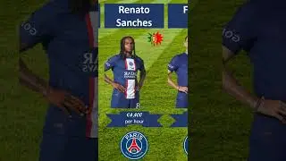 HOW much? PAYCHECK: PSG Wages Per Hour