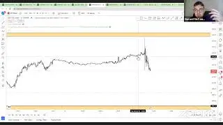 US OPEN - Inflation higher!!