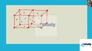 [Chemistry] A face-centered tetragonal lattice is not one of the 14 three-dimensional lattices. S