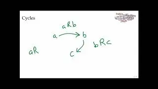 Properties of Relations
