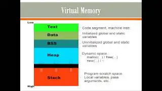 Offensive Security 2013 - FSU - Lecture5: Reverse Engineering (x86) Workshop Day 1