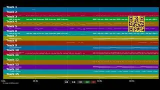 🎵 Endless Summer - Marcus & Martinus (MIDI individual tracks) 🎹