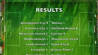 Newcastle hit Toffees for 5, ENGLISH FOOTBALL 1st Division Results 10th Jan 1976 (50 Yrs Ago)