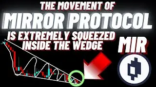 The Movement Of Mirror Protocol (MIR) Is Extremely Squeezed Inside The Wedge