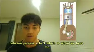 MS2100-4 What is a Diesel Cycle?