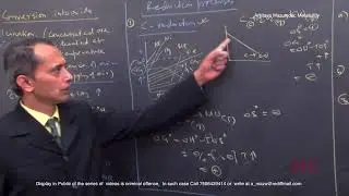 Metallurgy 03 for JEE MAINS/ADVANCE/NEET/AIIMS/OLYMPIAD/SAT