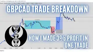 GBPCAD Trade Breakdown: How I Made 3% Profit in One Trade