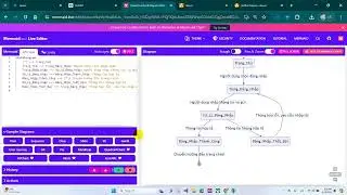 Vẽ các loại sơ đồ (Flowchart, State, Gantt, Sequence, Class, ER, User Journey) tự động bằng ChatGPT