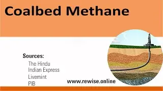 Coalbed Methane