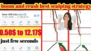 Boom and crash spike strategy 2022 | Forex trading | how to catch spike boom and crash